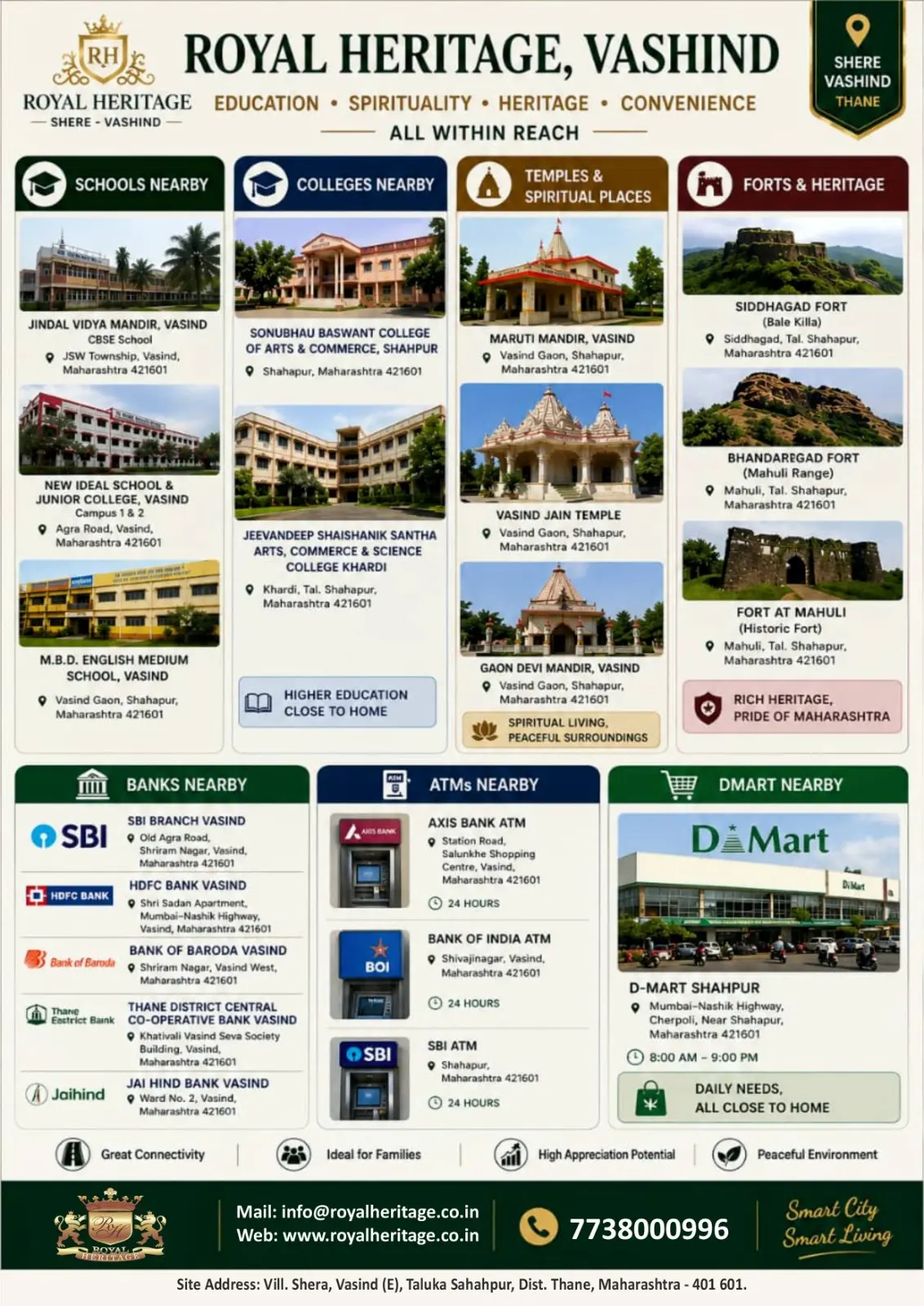 Royal Heritage, Vasind connectivity poster: train times and road routes to Mumbai, Pune, Lonavala and Malshej Ghat